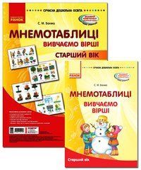 Мнемотаблиці. Вивчаємо вірші. Старший вік. Плакати + методичка