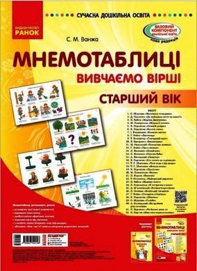 Мнемотаблицы. Изучаем стихи. Старший возраст. Плакаты + методичка