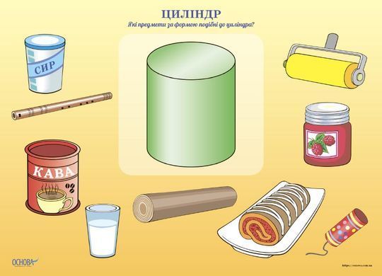 Геометричні фігури та форми