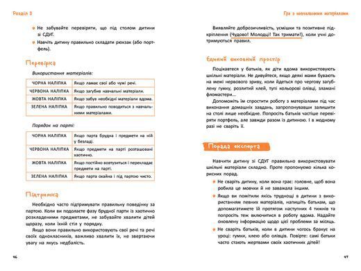 Що робити? Чого робити не можна! СДУГ. Синдром дефіциту уваги та гіперактивності. Початкова школа
