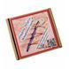 Метафоричні асоціативні карти &laquo;Джерело Ресурсу&raquo; (Олександра Чередніченко)