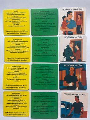Метафоричні асоціативні карти &laquo;Архетипи Внутрішньої Жінки та Внутрішнього Чоловіка&raquo; Наталія Ващук