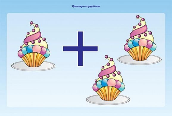 Комплект двусторонних плакатов Сложение и вычитание