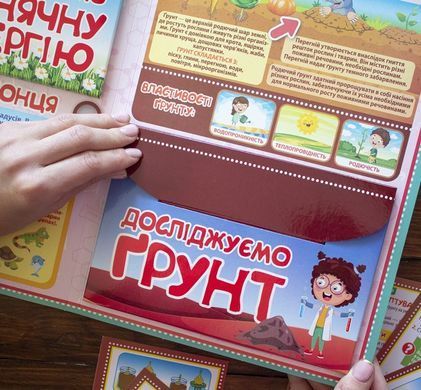 Міні-лепбук. Дослідницька діяльність
