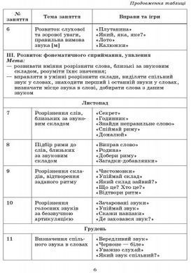 Від звука до букви. Гурткова робота. Старший дошкільний вік