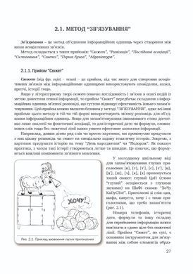 Освітня мнемотехніка: Навчально-методичний посібник