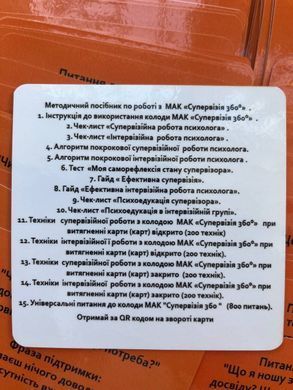 Метафоричні асоціативні карти &laquo;Супервізія 360&raquo; Наталія Ващук