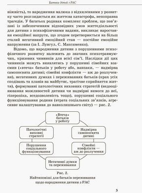 Інклюзивне навчання. Дитина з розладами аутистичного спектру