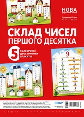 Комплект двосторонніх плакатів Склад чисел першого десятка (5 шт)