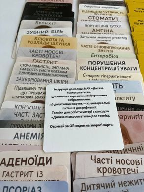 Метафоричні асоціативні карти &laquo;Дитяча психосоматика&raquo; Наталія Ващук