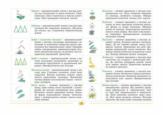 Гуцульське диво: альбом для малювання з дітьми 6-го року життя