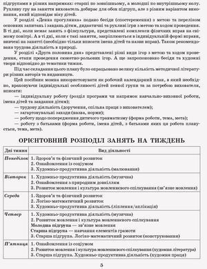 Розгорнутий календарний план. Різновікові групи (4&ndash;6 років). Квітень.