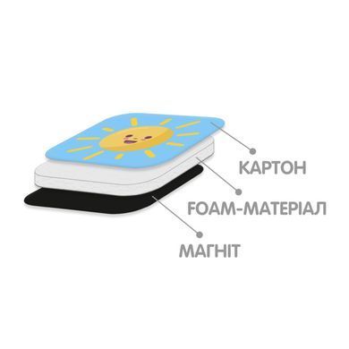 Магнітний календар