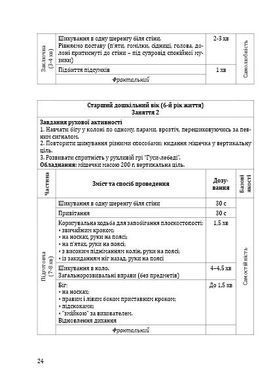 Физическая культура для детей старшего дошкольного возраста с нарушением опорно-двигательного аппарата